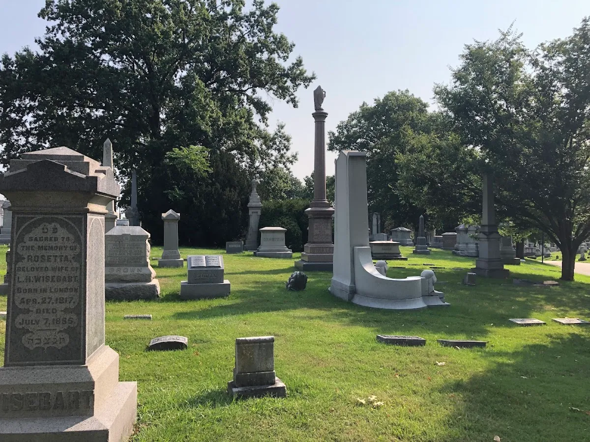 Walnut Hills Jewish Cemetery