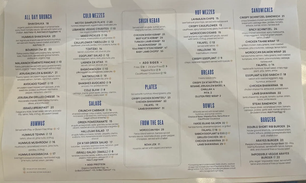 Cafe Motek Downtown — foto 2