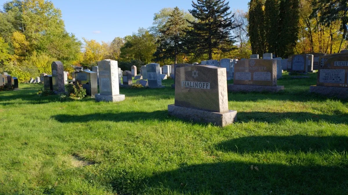 Chesed Shel Emes Society of St. Paul