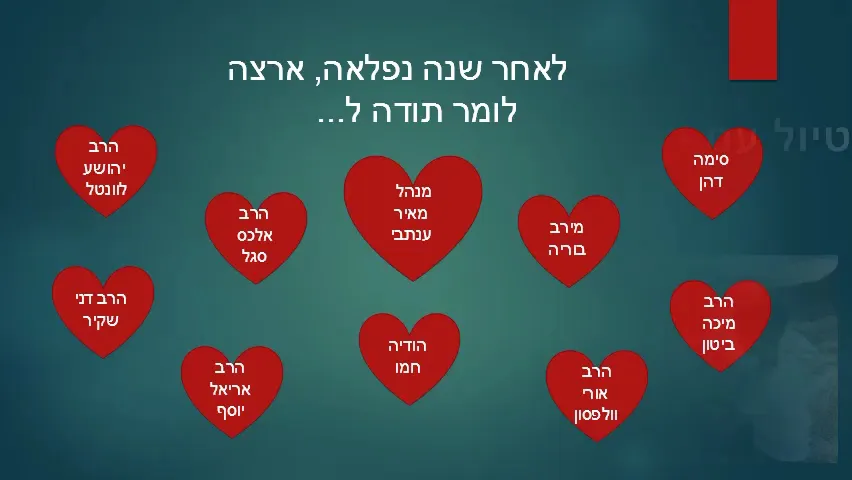 Or HaAtid Haredi Yeshiva High School — foto 2