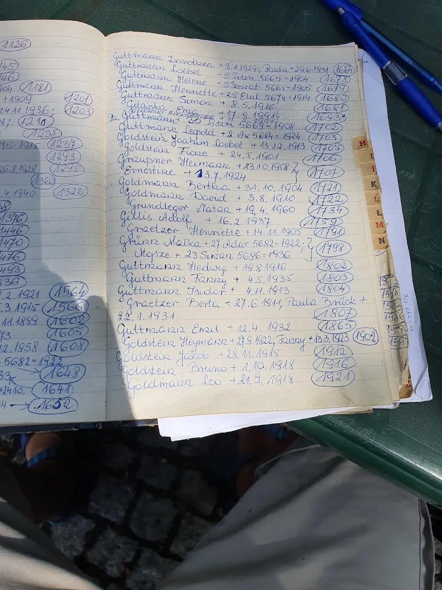 Gmina Wyznaniowa Żydowska, filia w Bytomiu — foto 3