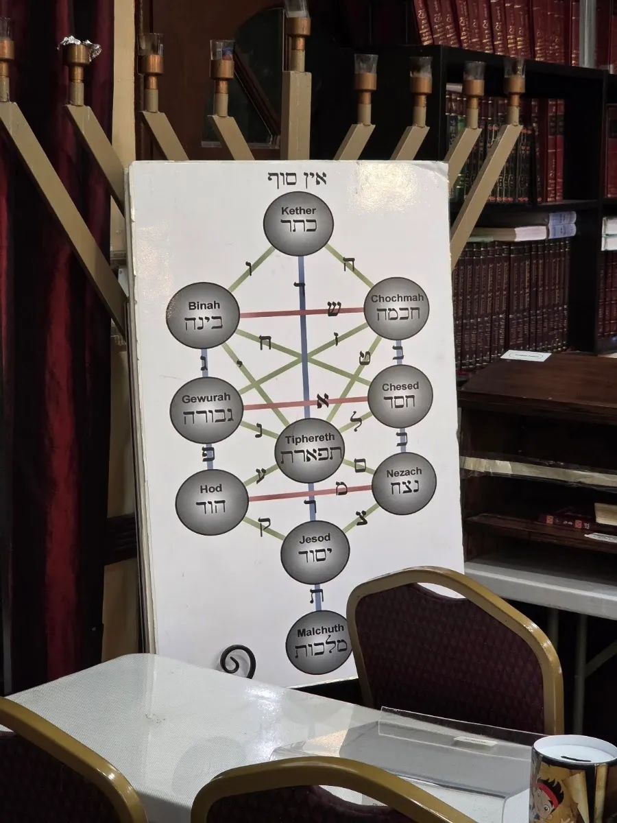 Haichal Moshe — foto 5