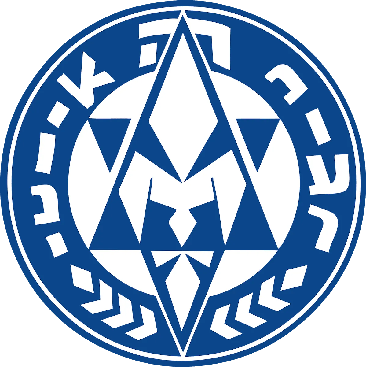 Hanoar Hatzioni Uruguay
