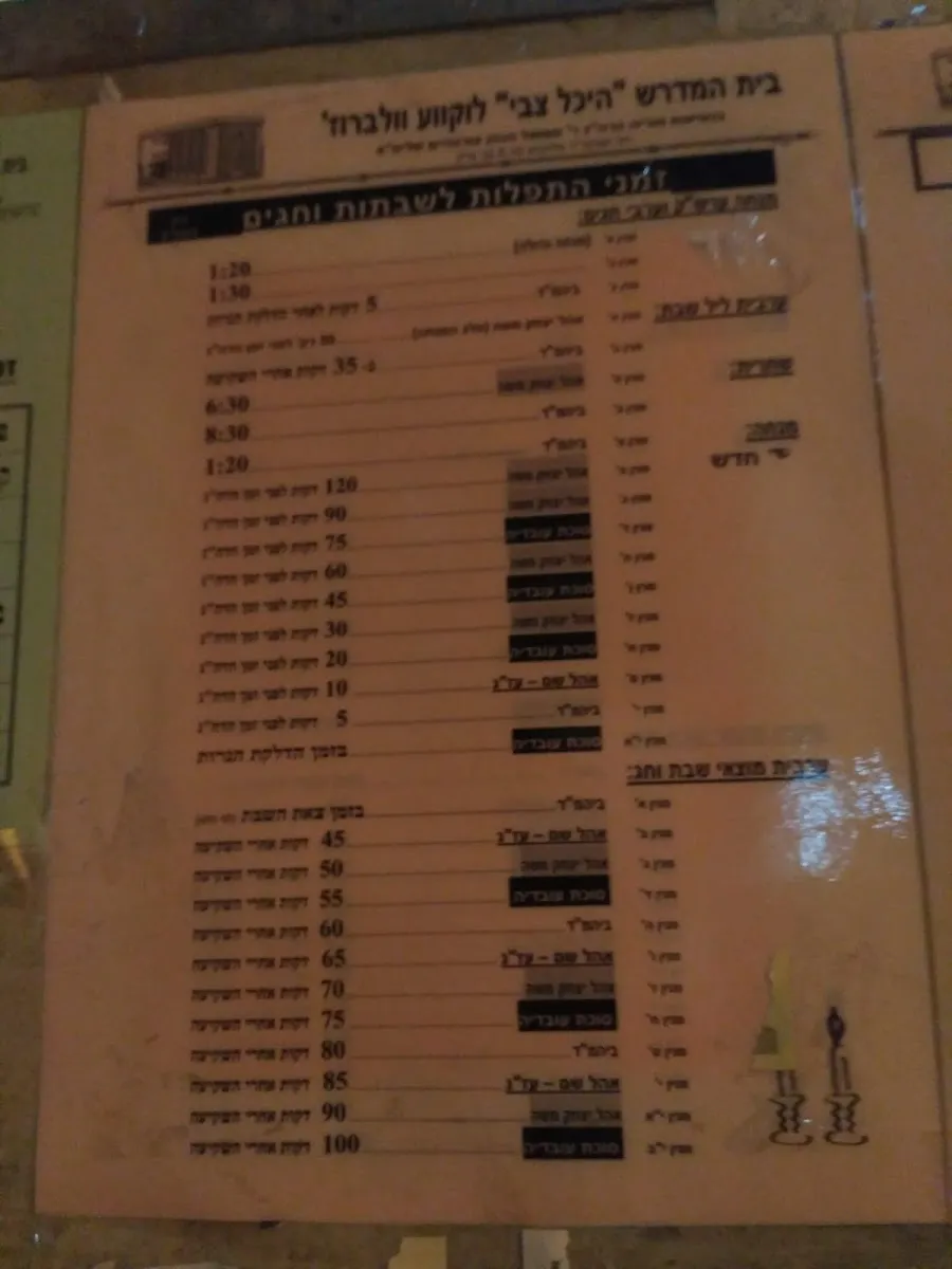Heichal Tzvi Beit Midrash (Lukeve-Volbroz) — foto 4