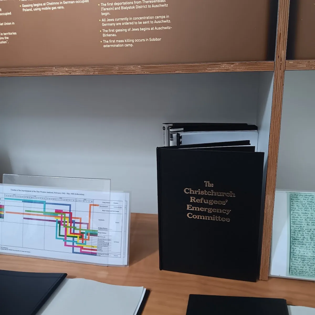 Holocaust Centre of New Zealand — photo 7