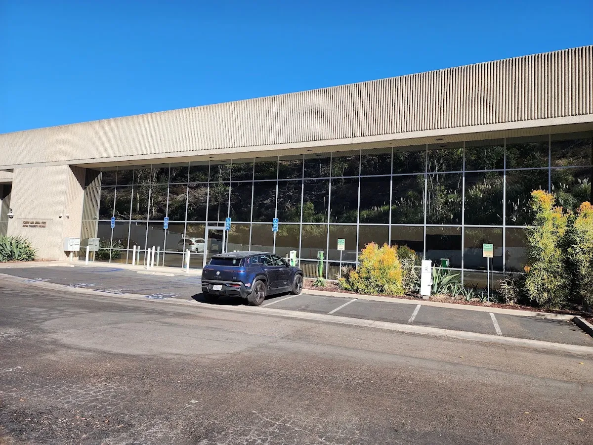 Jewish Federation of San Diego County