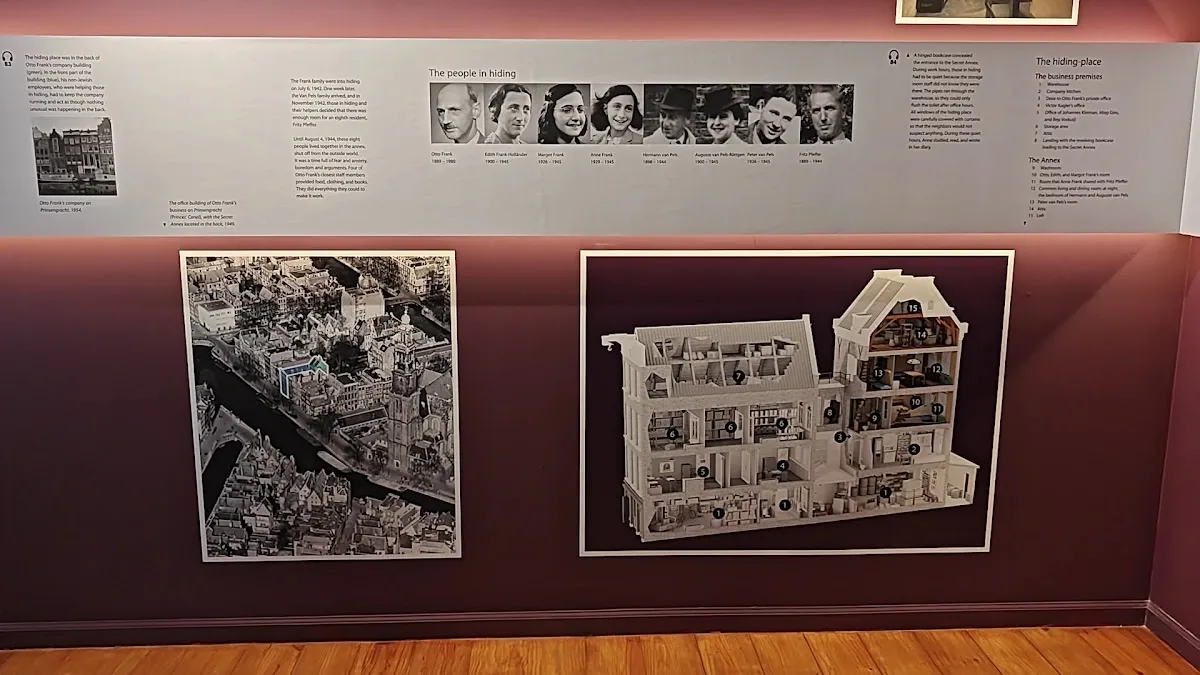 Jewish Museum Curaçao — foto 8