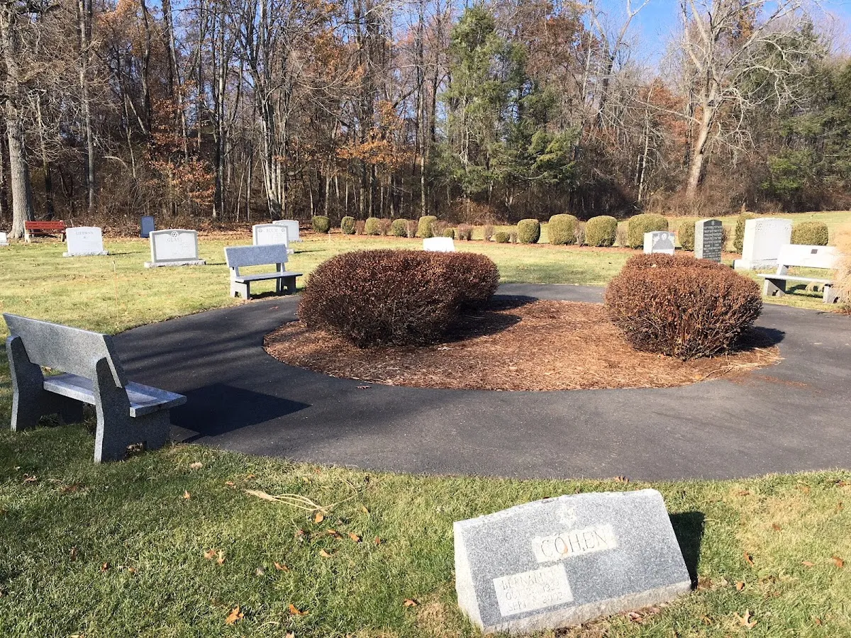 Kol Haverim Cemetery