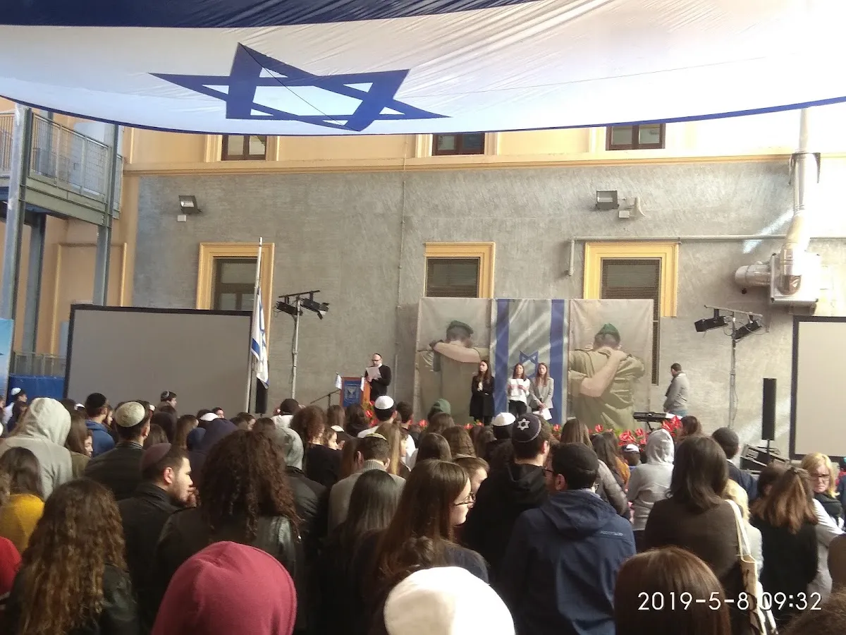Liceo Renzo Levi
