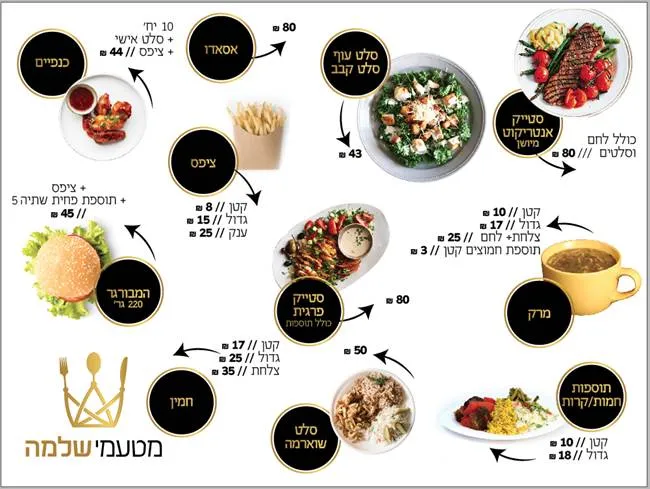 Matamei Shlomo — foto 3
