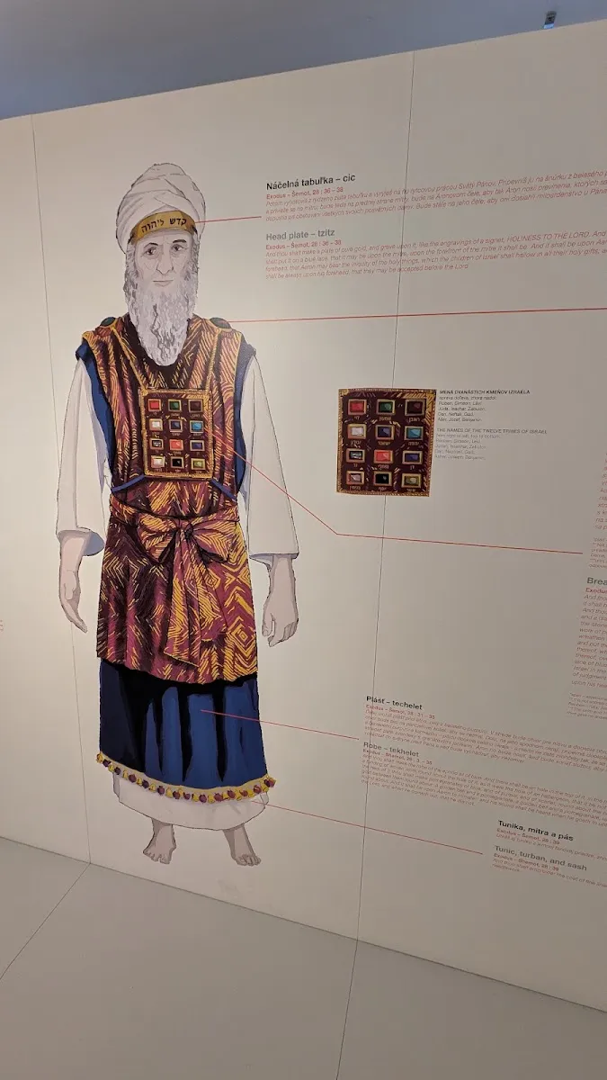 Museo de la Cultura Judía de Bratislava — foto 2
