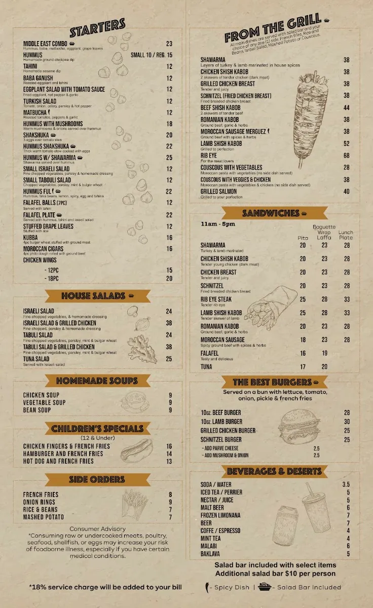 Pita Hut Miami Beach — photo 2