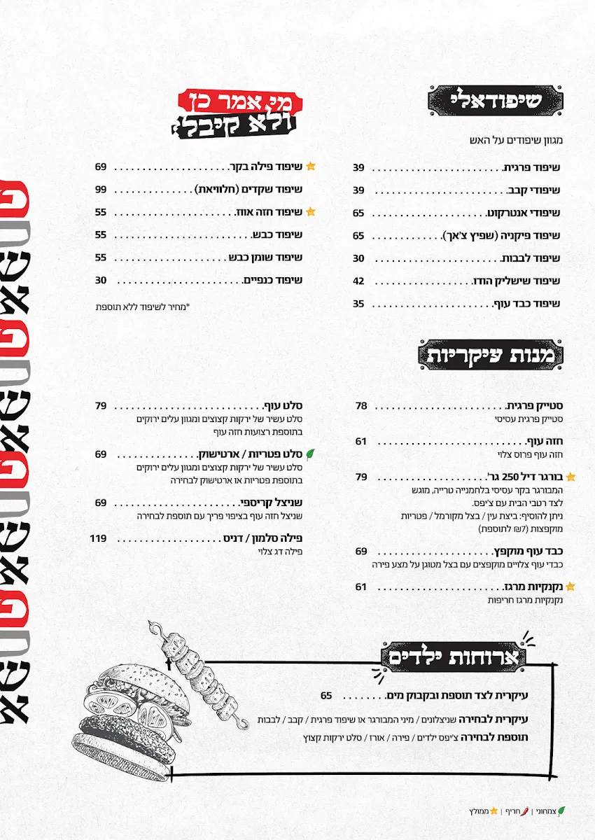 HaDromit Dimona — foto 7
