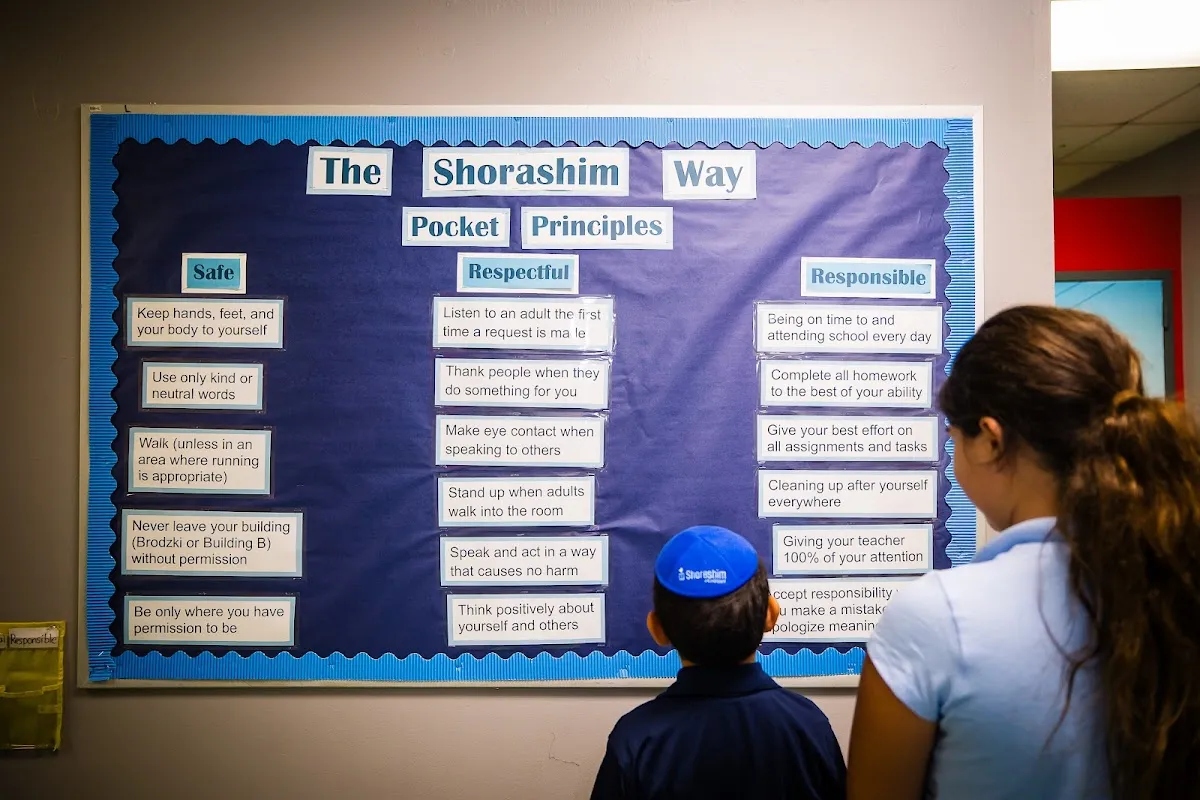Shorashim Academy — photo 6