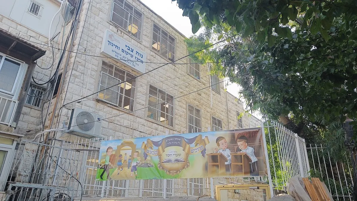Talmud Torah Shaarei Chesed