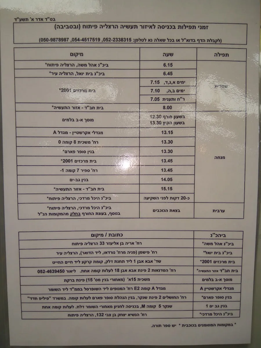 Temimei Derech Synagogue — foto 3