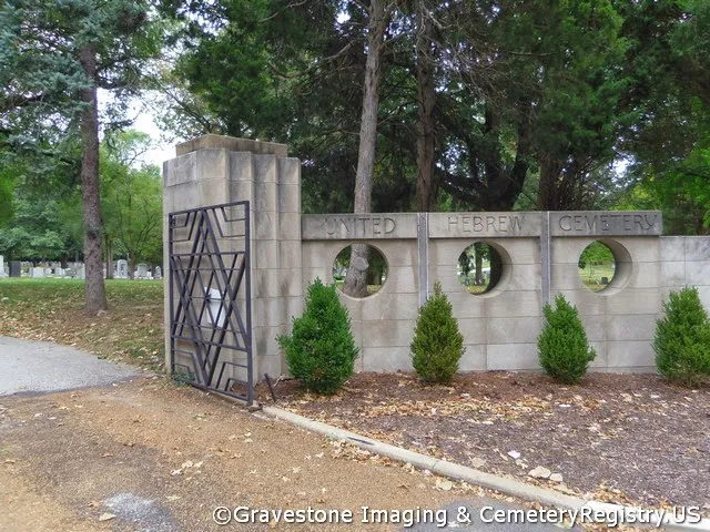 United Hebrew Cemetery de San Luis — photo 2